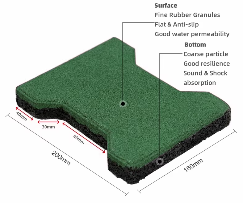 Commercial Playground Rubber Tiles Flooring and Dog Bone Pavers