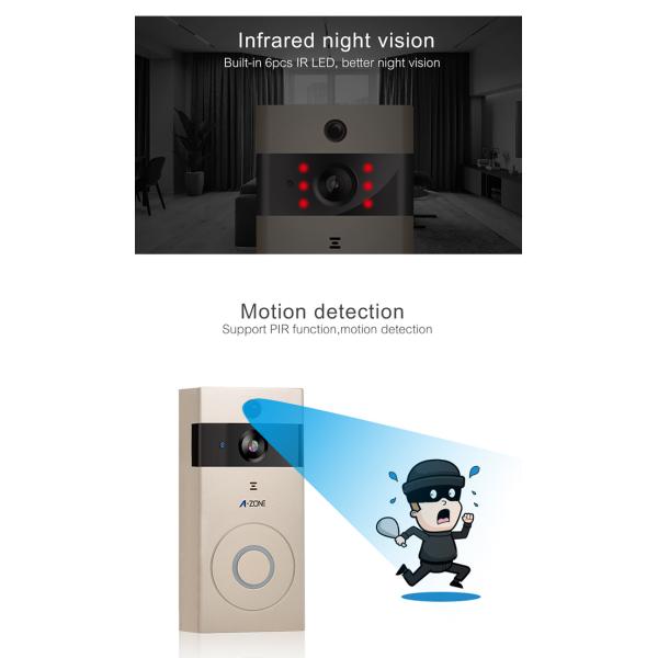 PIR Infrared Detection Ip Video Intercom Doorbell TF Card Recording