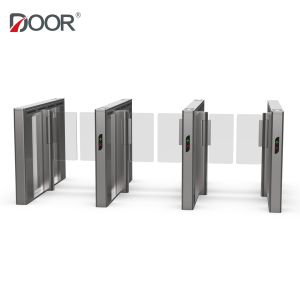 Face Recognition Anti Collision Monitoring Oxidation Resistance Pedestrian