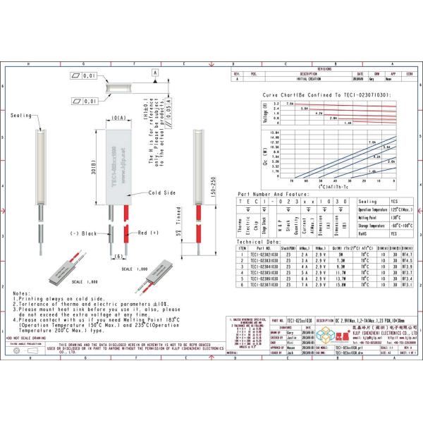 TEC1-023 Series (10x30mm) Peltier Chip/Peltier Module/Thermoelectric Chip/TEC/Cooler