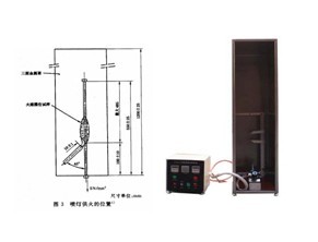 Buy Customized Fire Testing Equipment With 1KW  Ignition Cable Fire Test at wholesale prices
