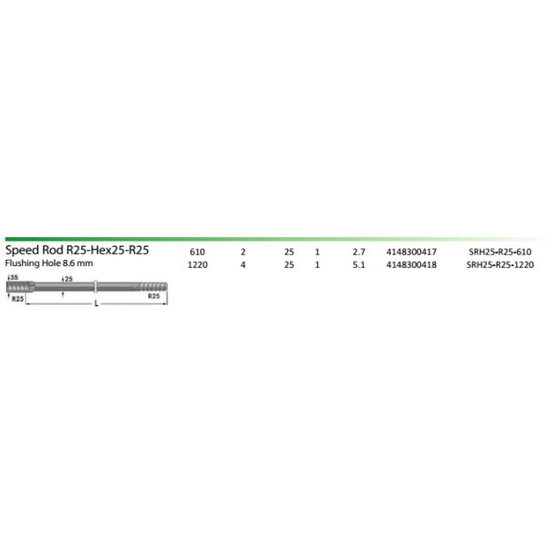 High Precision Rock Drill Rod Rod R25 R28 R32 Thread With 610 - 6400mm Length