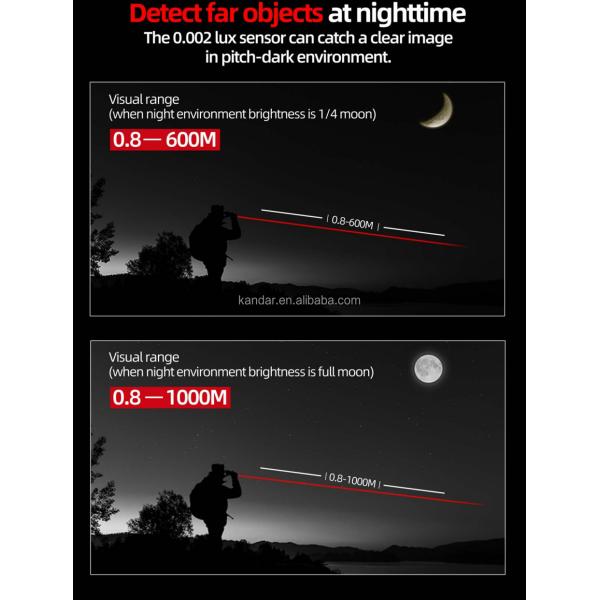 50mm/F1.0 Objective Diameter 39X High Resolution WIFI Digital Night Vision Binoculars