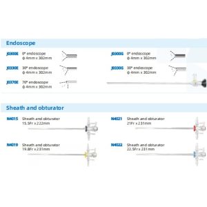 Urethrocystoscope(NP- 3/adult)