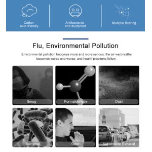 5 Layer Kn95 NonWoven Fabric Mask Disposable 3D Cup Shape