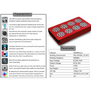 Quality Promotion!260w(120*3w) Apollo 8 LED Grow lamp light,Red:Blue:Orange=10:3:2 or customized for sale