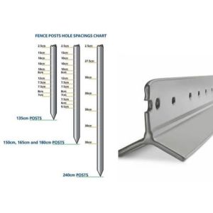 Hospital Perimeter V Mesh Security Fencing Quiet Zone