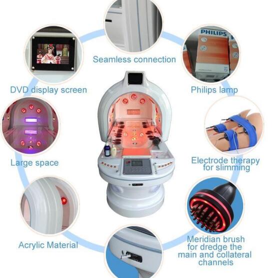 Acrylic Far Infrared Ozone Sauna Aroma Spa Capsule Treatment 4.5cbm For Body Slimming