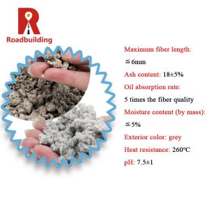 Moisture Resistant Cellulose Fiber Material For Lightweight Foundations