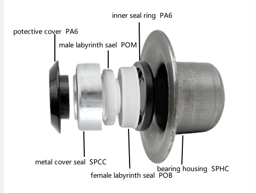 TK6204-89 Stamped Bearing Housing for Conveyor Roller ISO