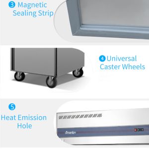 680W 220V 680W Vertical Fridge Freezer , Multiscene Commercial Freezer