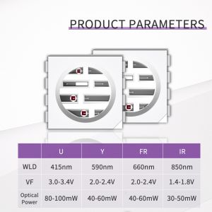 SMD5050PIR2 SERIES High Power Chips 0.3w 585-595nm 840-850nm 80-100mW For