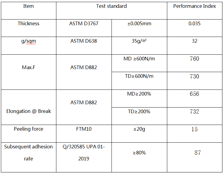 PP PA Nylon Embossed Release Film 50 Mic*1050cm/roll for Waterproofing Membrane Black Blow Molding Cutting PP Release Film