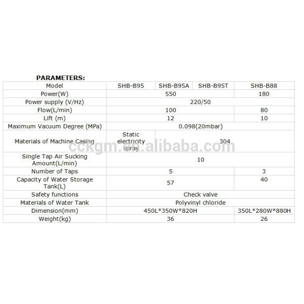 SHB-B95/B95A Type Water Circulating Multi-purpose Vacuum Pump
