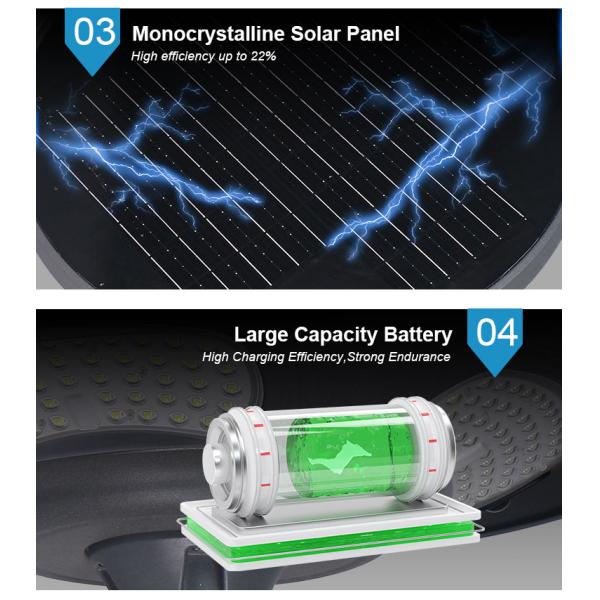 High Brightness Solar Garden Pathway Light - Premium Quality Solar Yard Lights with Brand LED Bulbs, Affordable and Durable Outdoor Lighting Solution