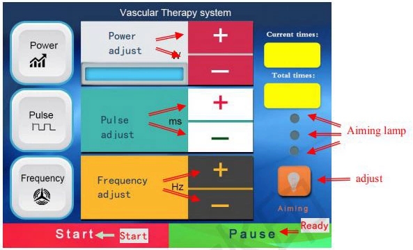 Spider Vein Removal Vascular Removal 980Nm Diode Laser Machine For Spa Salon Use Equipment