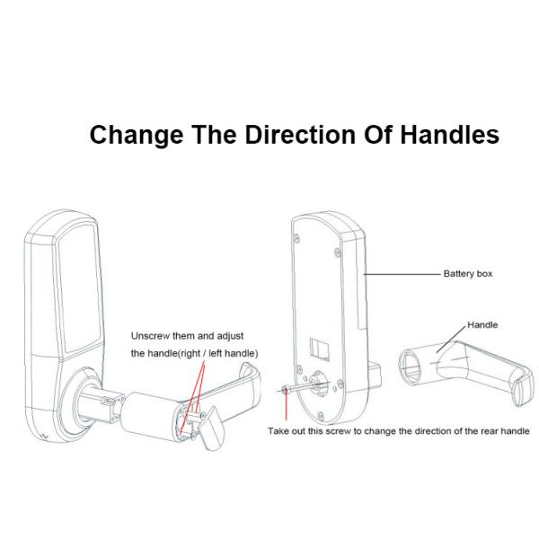 Hotel DC 6V Key Card Door Locks Sus304 RFID Digital Door Lock