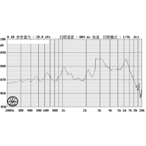 Dia12*H 7.5mm pin type 5V 85dB magnetic active buzzer DX1275