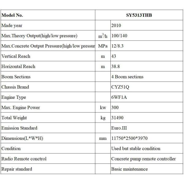 Concrete Bathching Plant 2010 Sy 43 Meter Used Concrete Pump with Benz Chassis