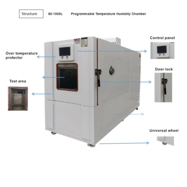 Buy Programmable Laboratory Battery Electronics Test Chamber Customized Chamber at wholesale prices