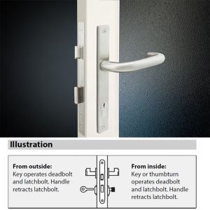 Fire Test Mortice Door Lock Anti-thrust Nightlatch CE Marking Satin Stainless