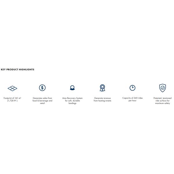 Children'S Indoor Surf Machine OEM ODM Surf Simulator Machine Water Play Equipment