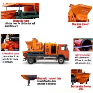 30m3/H 8Mpa Truck Mounted Diesel Concrete Mixer Pump