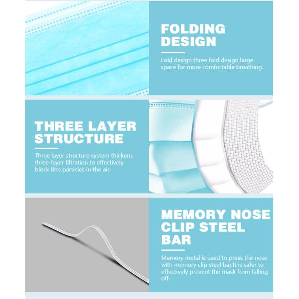 Disposable Blue Medical Surgical Face Mask Pharmacy for Doctor in Surgery