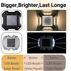 Bule/Cold White Solar Led Light Powered by 1.2V/600MAH Ni-Mh Battery