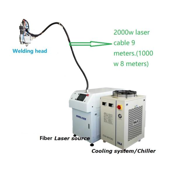 380VAC CNC 6 Axis Robot Laser Welding Machine With Herolaser Head