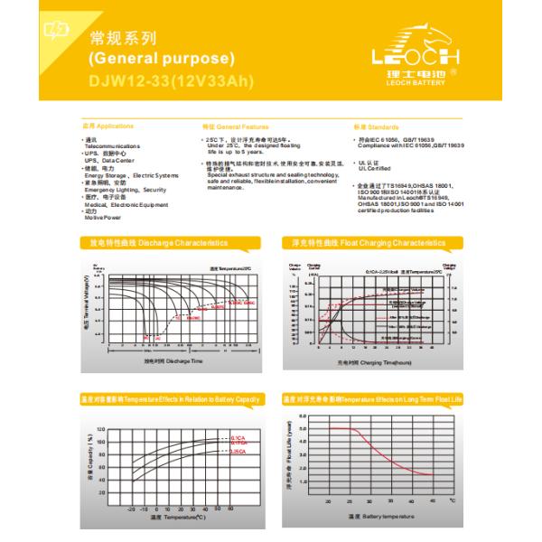 12V33ah AGM Lead-Acid Battery Vibration-Resistant, Leak Proof for Marine & Off-Road Vehicles