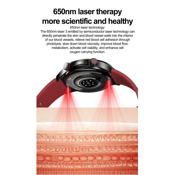 1.49 Inch Health Smart Watch E800 Heart Rate Health Monitoring Body Temperature SmartWatch