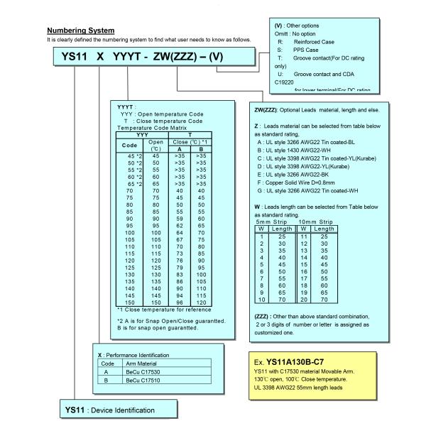 Electric Motor 7A 250VAC Thermal Overload Protector Plastic Case Featured
