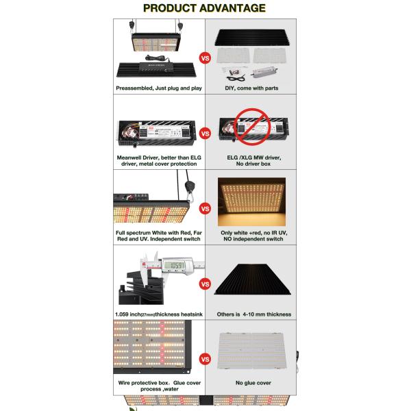 3000K 5000K LM301B Quantum Board 120W Samsung Indoor Garden Led Grow Lights