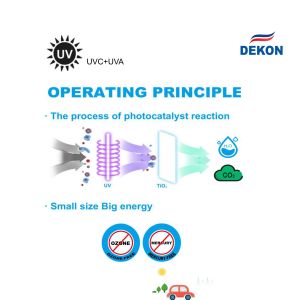 CAR air purifier and sterilizer with UVC led lamp + photocatalyst filter, Anion,