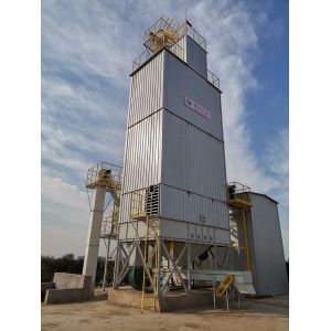Heating Medium Clean Hot Air Post-Harvest Processing Achieve 30–50% faster