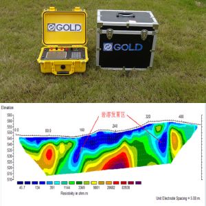 Terrameter Geophysical Survey Equipment Multifunction Resistivity Meter