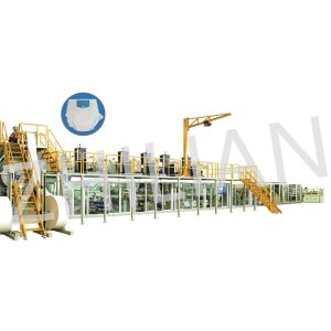 Breathable Ultra Thin Adult Diaper Machine 200m / min