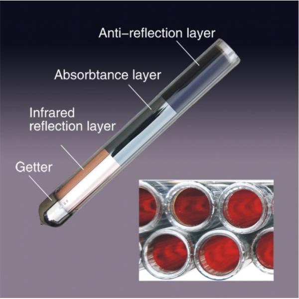 Borosilicate Glass 3.3 Solar Collector Evacuated Tube three high solar vacuum tube
