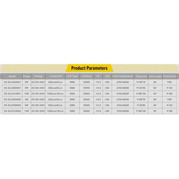 SMD 9w LED downlight wholesale