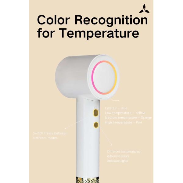 110000rpm Fast Drying Blow Dryer Straight Small Hair Dryer For household/hotel