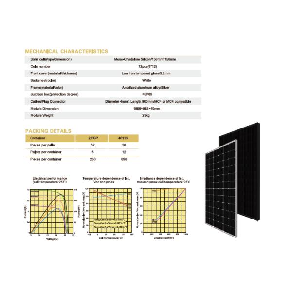 340W 360W 5BB Mono Crystalline Solar Panel For Household
