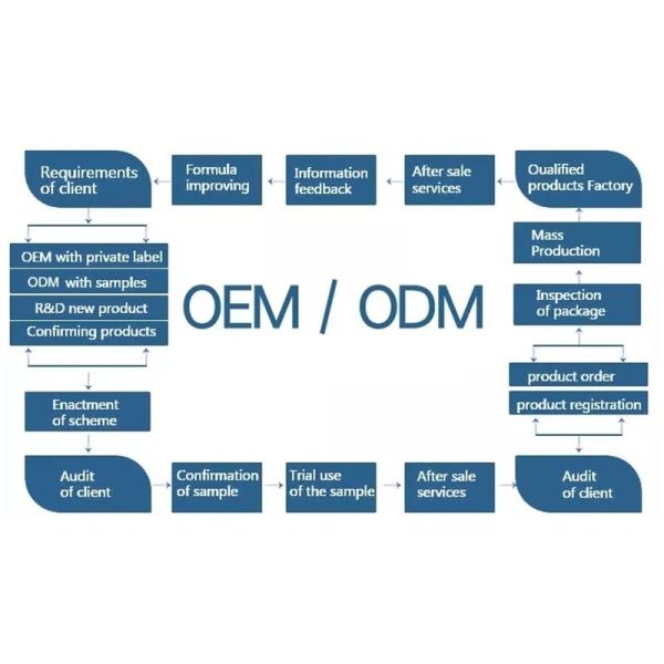 Physiotherapy Electromagnetic Therapy Machine Air Cooling Pain Relief Treatment Device