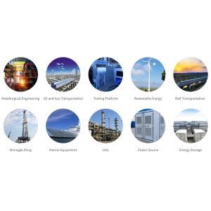 Durable Drive Enclosure with IP54 Protection Against Dust and Water Ingress for