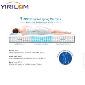 Elastic Spring Units Coil Pocket Spring Mattress Spring Use in Mattress