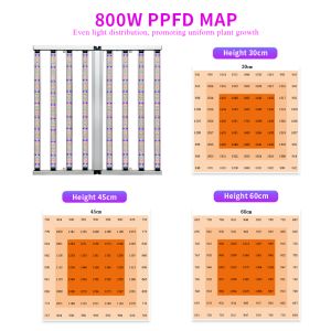 800 Watt Full Spectrum Led Grow Light Hydroponics Vertical Farm