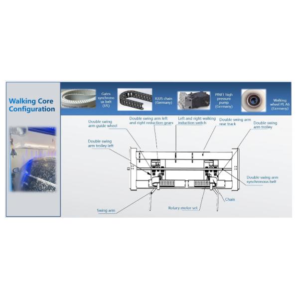 Touch Free Full Automatic Car Wash Machine System with Air Dryer ISO14001 Certified