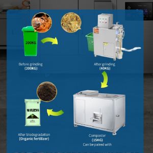 Food Waste Oil and Water Separation Machine Food Waste Dehydrator Garbage