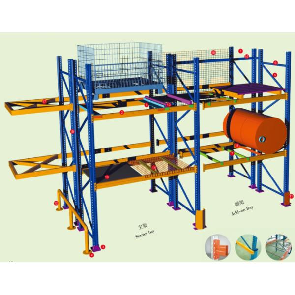 ISO9000 Powder Coating 500kg Per Shelf Warehouse Pallet Rack Shelving