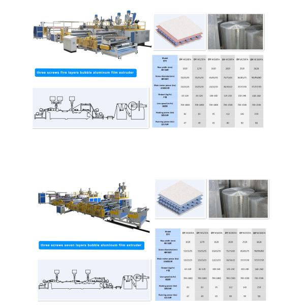 air cushion bubble film packing extruder machine air bubble film wrap making production line